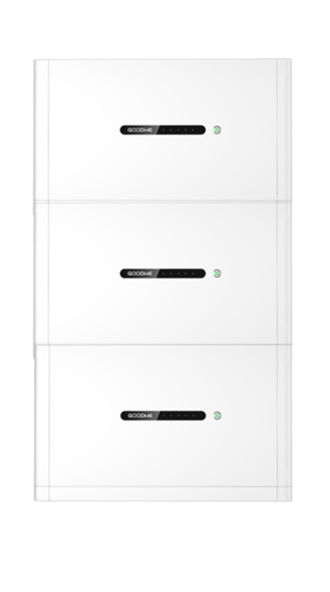 Batteria di accumulo linea Dynamic